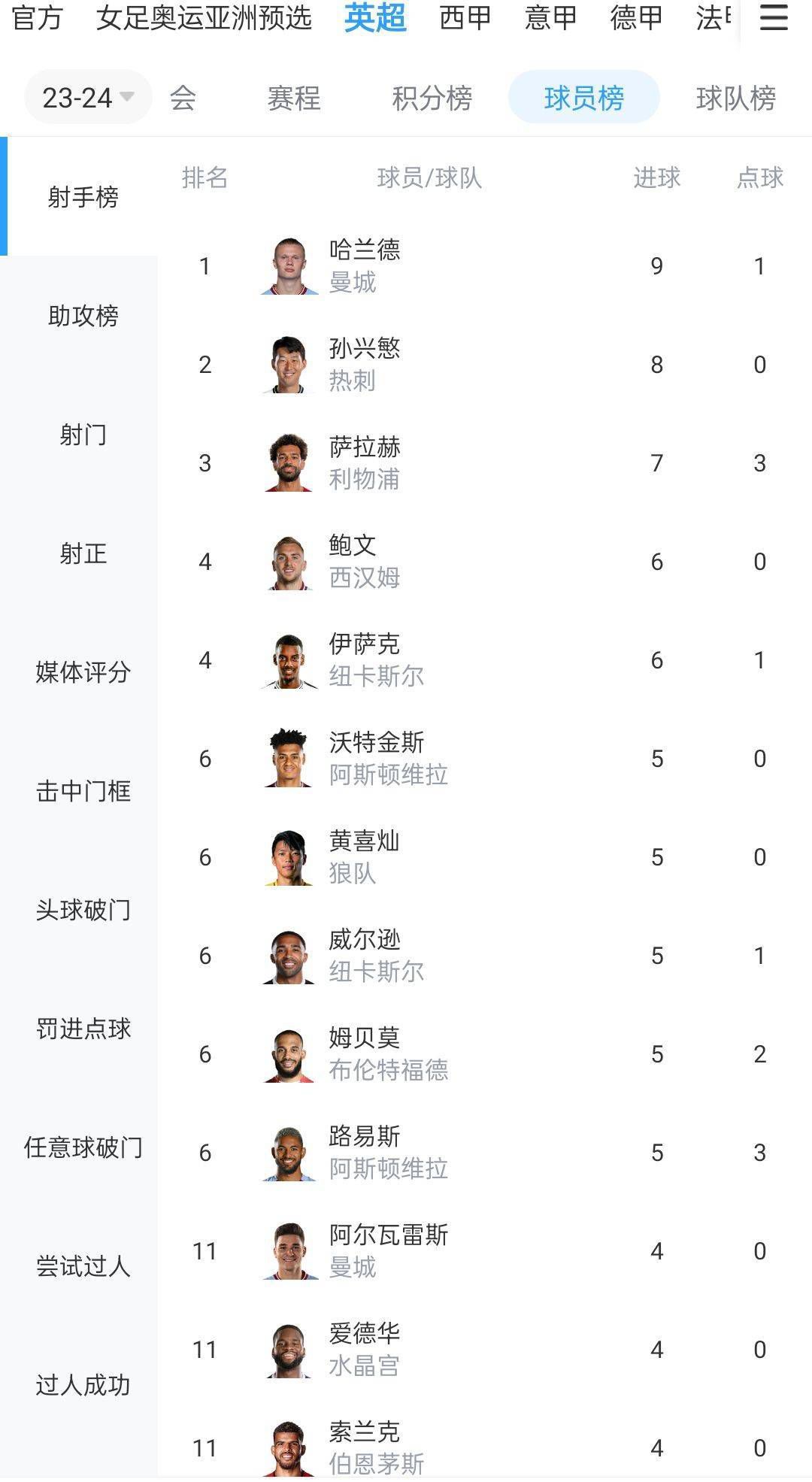 用户每次通过不同的等级关卡之后，都将获得新的武器和升级战甲的资格，同时也将迎来更大的挑战